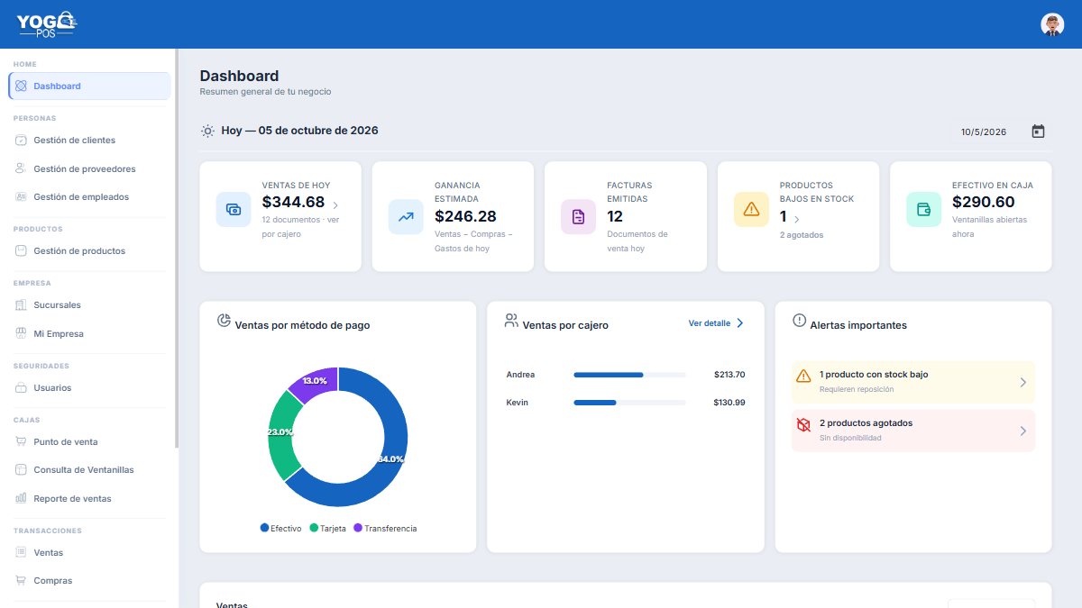 Panel de YOGO POS con las ventas del día, la ganancia, las facturas emitidas, las ventas por cajero y alertas de stock